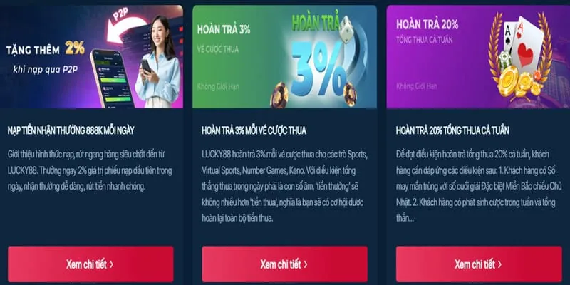 Cập nhật khuyến mãi M88 mới nhất